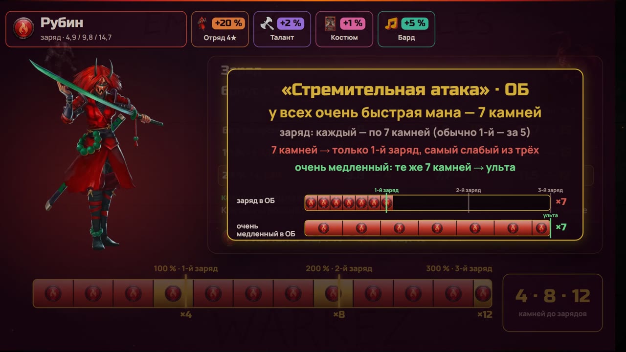 Заряд у «Rush Attack»: ті самі 7 каменів — перший заряд проти повної ульти