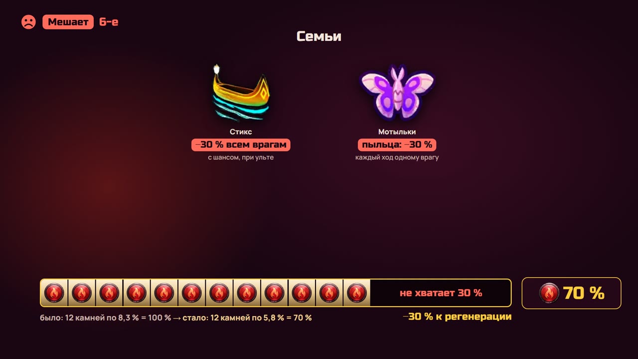 Недуга −30 %: ті самі 12 каменів дають лише 70 % шкали